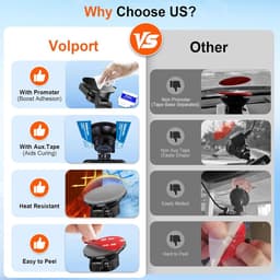Thijox - Dubbelzijdige Zelfklevende Pads voor Dashcam, Telefoonhouder en Accessoires - Extra Sterk, Permanent, 20 Stuks - Ideaal voor Auto, Thuis, Cam — thumbnail 1