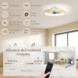 TEKROA® Plafondventilator met LED Verlichting 40W - 6 Snelheden -Stille DC Motor - Afstandsbediening - Zomer & Winterstand - Hout — thumbnail 5