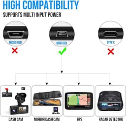 SnelShoppen - Mini Dash Cam Oplaadkabel 11.5FT L Hoek Adapter, Compatibel met Alle Mini Dashcams en Spiegelcamera's, Ideaal voor Auto DVR en Rijregist — thumbnail 5