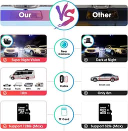 Dashcam - Dashcam voor Auto - Autospiegel - met Achteruitrijcamera - 24cm - 10m Kabel - Touchscreen - Full HD - 1080 p - voor Auto's - 170° Groothoek - Parkeermodus - Loop-Opnamemodus - Supernachtzicht - G-sensor - Zwart — thumbnail 3