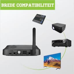 Complete DJ Set Met 4 Headsets - Complete Silent Disco Set voor Groep Plezier - Draadloze Hoofdtelefoons - Verlichte Discolamp — thumbnail 3