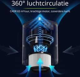 Luchtreiniger - Air Purifier - Luchtfilter met Nachtlamp - Huisdierpollen en Schilfers - Wit — thumbnail 5