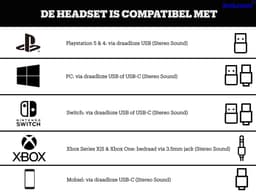 JBL Quantum 810 - Draadloze Over-ear Headset - 2.4GHz & Bluetooth - Active Noise Cancelling - Lage Latency - 43 uur batterij - Voor PC, PlayStation & Laptop - Zwart — thumbnail 2