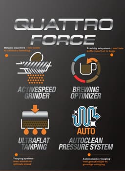 Krups Quattro Force EA82F010 - Espressomachine - Zwart — thumbnail 5