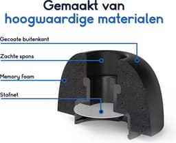 Ibley QuietSeal foam oortips maat L voor Samsung Galaxy Buds 3 Pro zwart - Foam Earplug - 2 paar - 4 stuk(s) — thumbnail 5