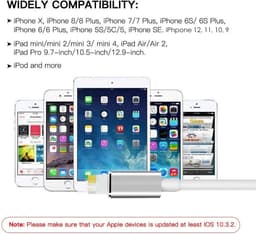 Piano - Elektronische Drum - Midi Keyboard - USB Type B OTG Kabel - 1.5M voor iPhone & iPad - 1 Jaar Garantie — thumbnail 2