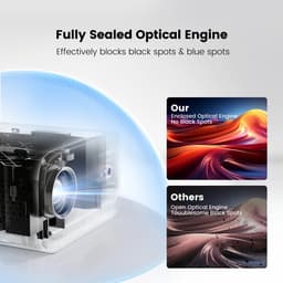 Mini Beamer - Projector - Digitale projector - 145° verstelbare standaard Miniprojector met WiFi en Bluetooth - 1080P - 18000 lumen - Draagbare projector - Autofocus - Schermschaal 16:09 - Compatibel met HDMI, Stroom, USB - Zwart — thumbnail 4