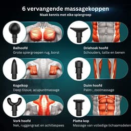 ApexArte® Massage Gun Professioneel - Massage Apparaat - Theragun — thumbnail 3