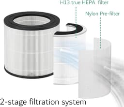 2-pack reinigingsfilters - geschikt voor Philips AC0650 & AC0651/10 [600 Serie] luchtreiniger - FY0611/30 vervangende filteronderdelen — thumbnail 8