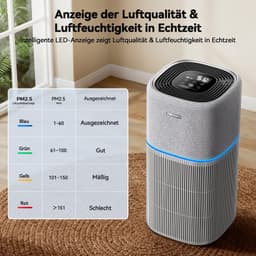 Luchtreiniger Intelligente - Voor Grote Ruimtes 250 m² - H13 HEPA Filter - Elektrisch Met Snoer - Voor Allergieën En Huisdieren — thumbnail 4
