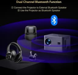 4K LED Mini Projector met Elektrische Focus en Keystone Correctie - 5G WiFi en Bluetooth - 20000 Lumen - Compatibel met TV Stick en Smartphone — thumbnail 4