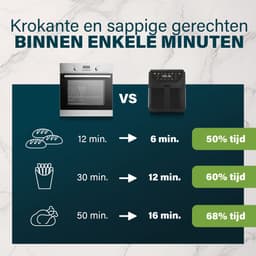 Princess 182476 8L SlimFry Airfryer - 8 L capaciteit - 2000 W - Touchscreen - 8 voorgeprogammeerde instellingen — thumbnail 9