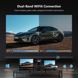 Equivera Mini Beamer - Draagbare Beamer - Beamer - Mini Beamer Projector - Projector - Mini Projector — thumbnail 3