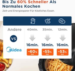 4L XL Heteluchtfriteuse met LED-Touchscreen en 8 Kookfuncties — thumbnail 6