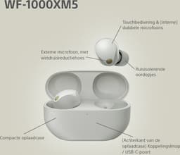 SONY WF-1000XM5 – In-ear Draadloze oordopjes Met Noise-cancelling Zilver — thumbnail 5