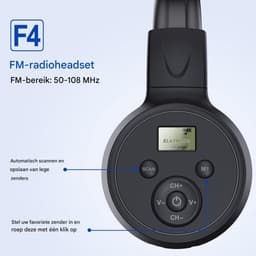 longziming -Fm Radio Hoofdtelefoon - Draagbare Ontvanger - Stereo Headset - Digitale Fm Afstemming - Geluidsisolerend Design - Kunststof Met Zachte Kussens - Lichtgewicht Opvouwbaar - Ideaal Voor Onderweg - 1 Stuk — thumbnail 2
