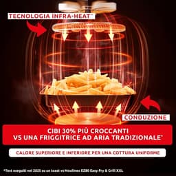 Airfryer met Infrarood - Grote Frituurpan - Gelijkmatig Koken - Dubbele Kookzone - 7 Liter Capaciteit - Grijs — thumbnail 2