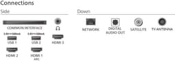 Philips 40PFS6050/12 - 40 inch - Full HD LED - 2025 - Smart TV — thumbnail 6