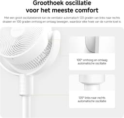 Xiaomi Smart Standing Air Circulation Fan – Statiefventilator & Circulatieventilator – Slimme Ventilator met App – 3D Oscillatie & DC Motor – 16m Bereik – Wit — thumbnail 2