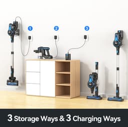 tofzuiger - 6-in-1 - Oplaadbare lichtgewicht - Steelstofzuiger - 2200mAh batterij - Roze - Voor huishoudelijke reiniging - Auto - Kantoor. — thumbnail 5