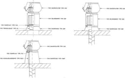 Itho Daalderop CAS 3.2 S_400 dakventilator met gelijkstroommotor — thumbnail 2