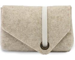 Kabeltasje SUUS - Gerecycled wolvilt Met dit handige opbergtasje van MADE out of maak je jouw kantoorset van gerecycled wolvilt helemaal compleet! Jouw oplaadkabel, muis, usb-kabels en andere laptop accessoi