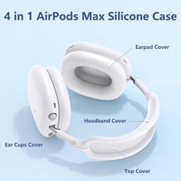 Siliconen Beschermhoes Set (4-in-1) voor Draadloze Over-Ear Hoofdtelefoon — thumbnail 4