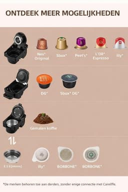 ShopWizz Koffiemachine - Koffiezetapparaten - 4-in-1 - Cups Apparaten - Gemalen Koffie - Koffiepads - Koffiezetapparaat - Wit / Rosegoud — thumbnail 2