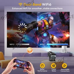 Flolife - Projector - Beamer - Smart HD LED - 5G WiFi - Bluetooth - 12000L - HDMI - USB - Android - Home Theater — thumbnail 3