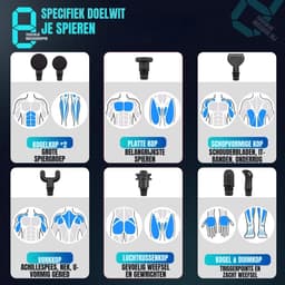 SCH® Massage Gun Professioneel - Massage Gun -Zwart - 15cm x 5cm x 22cm — thumbnail 4