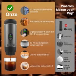 Aurixi® Draagbare Koffiemachine - Blender To Go - Draagbare Blender - Zwart - ‎27cm x 9cm x 9cm — thumbnail 5