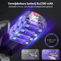 Elekiatech Steelstofzuiger - Steelstofzuiger Draadloos - 2600 mAh Accu - 50 Minuten - 1,3 L Stofbak - voor Tapijten en Harde Vloere — thumbnail 4