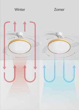 CREATE - Plafondventilator 40W stil met intrekbare bladen met licht - Ø91cm - Wit / Licht hout - Afstandsbediening - WIND CLEAR STUDIO — thumbnail 5