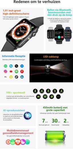 Blackview Watch - R30MAX - Smartwatch - Stappenteller - Slaapmonitor - Saturatiemeter - Compatibel met alle smartphones - Activiteitentracker - Dames en heren - Zilver — thumbnail 3
