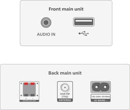 Philips TAM3505M2 — thumbnail 2