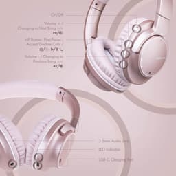 PowerLocus MoonFly Koptelefoon Over-Ear met Passief Noise Cancelling, Draadloze Hoofdtelefoon, Voice Assistant Activation - Rose Gold — thumbnail 4