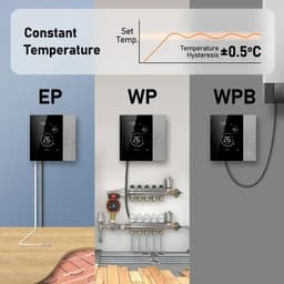 Innovastore Thermosstaat - WiFi Slimme Thermostaat - Temperatuurregelaar - Compatibel met Alice, Alexa en Google - Bedraad — thumbnail 3