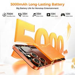 OUKITEL C17 Smartphone 4G-Android16-12 RAM-32 ROM/1TB-6.52 inch HD-5000mAh-13MP camera — thumbnail 5