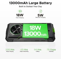 DOGEE Fire 5 Pro 4G- Rugged Smartphone - 13000 mAh/18W - Android 16 - 13MP+8MP - 24GB ROM+128GB ROM/（2TB/TF) - Gemini AI - 6,6inch HD+ 90Hz - MediaTek Helio G81 - NFC- Face ID - Vingerafdruk - IP68 - Grijs — thumbnail 2