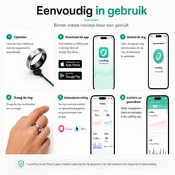 DrPhone RingSense Elegance Slimme Ring - Smart Ring - IP68 - Stappenteller - Zilver - EU Maat 58 — thumbnail 5