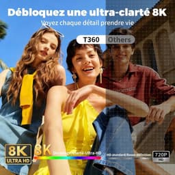Draagbare Mini-Projector - Compact en Lichtgewicht - Wifi 6 en Bluetooth 5.4 - 1080p en 4K Decodering - Voor Thuisbioscoop en Buitengebruik — thumbnail 2