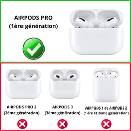 Hoesje geschikt voor Airpods Pro - Schokbestendig siliconen Case Silicone - Transparant — thumbnail 3