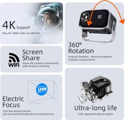 Overeem products mini beamer - thuisbioscoop - 4k beeldkwaliteit - wifi - met afstandbediening — thumbnail 5