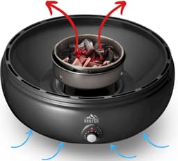 BBQ2GO PRO SET met zware grillplaat - Rookvrije Houtskool Barbecue - Tafel BBQ - Draagbaar voor 5 Personen - Met Pizzaset, Rookverhoging, Indirect Grillrooster & Draagtas - Ø30cm — thumbnail 3