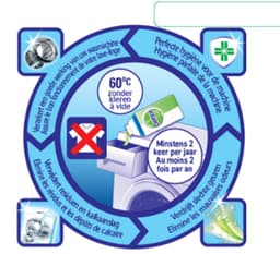 Dettol Washing Machine Cleaner Duo x 2 — thumbnail 4