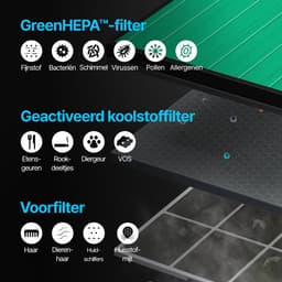 Coway Airmega 150 Luchtreiniger - Air Purifier - 281 m³/u - Wasbaar pre-filter + HEPA filter + koolstoffilter - Verwijdert tot 99,97% van ultrafijne deeltjes - Tegen stof, pollen en allergenen - Fluisterstil (20 dB) - ECARF & Quiet Mark - Groen — thumbnail 10