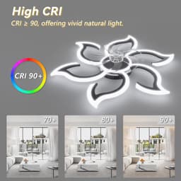 Slimme Plafondventilator met Verlichting, 88 cm - Dimbaar, Afstandsbediening, Compatibel met Alexa en Google Home, Stil en Omkeerbaar — thumbnail 2