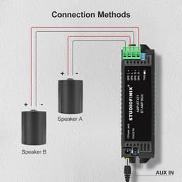 Mini Bluetooth Versterker 2-Kanaals voor Passieve Luidsprekers met TWS, AUX voor Wand, Plafond en Marine Installaties — thumbnail 4