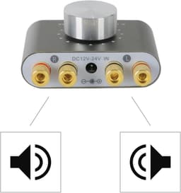 Ultracompacte Mini HIFI Versterker met Bluetooth - 100 Watt Stereo Versterker — thumbnail 2