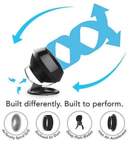 VORNADO Ventilator 660 BLK 4SPD circulator — thumbnail 1